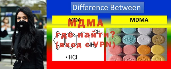 кокс Медвежьегорск